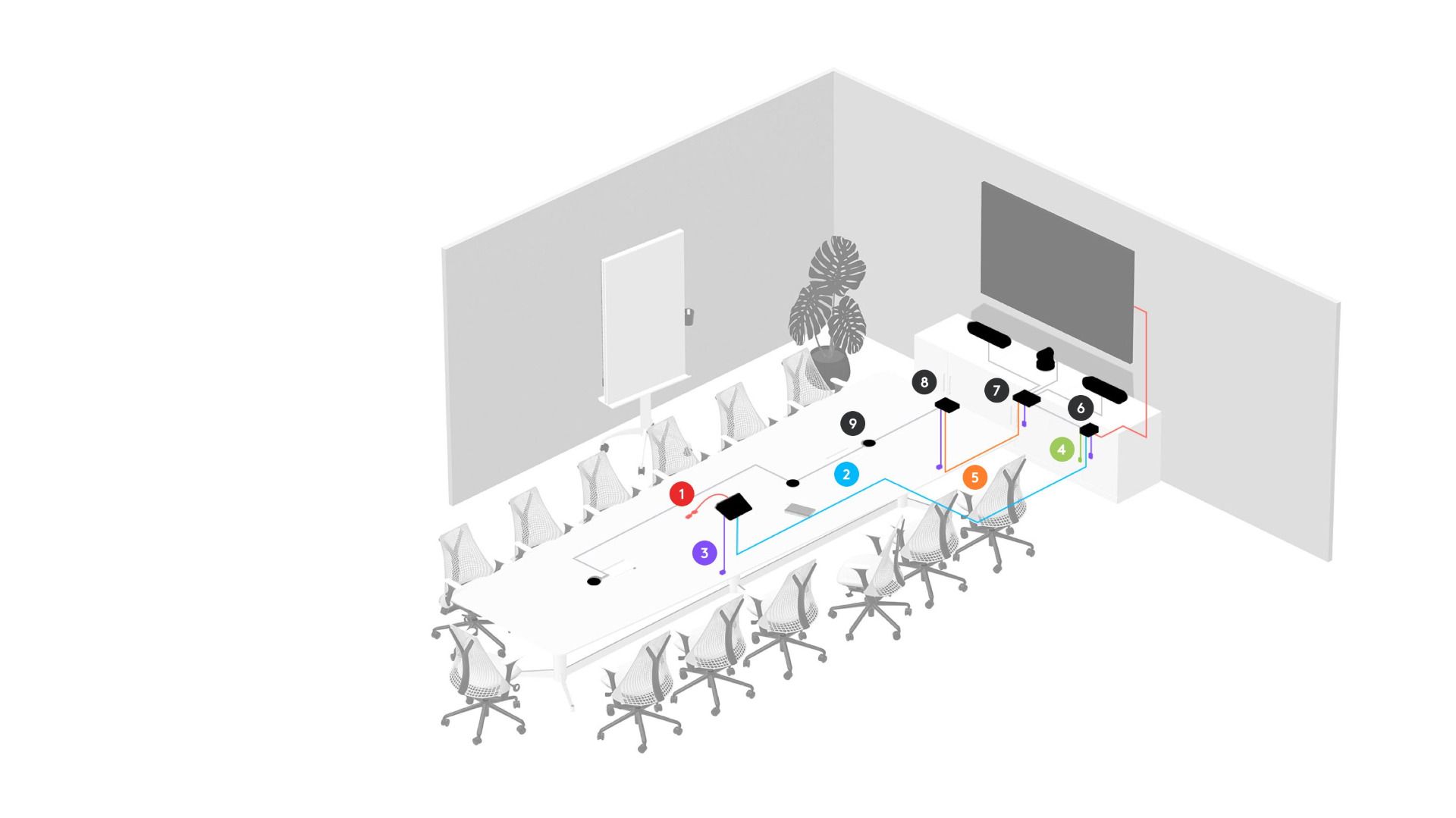  Logitech Tap for Microsoft Teams Large Room Solution