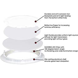 CLOUD ENERGY 12W LED Recessed Ceiling Round Panel Downlight Bulb | Indoor Store Lamp Warm White - Deluxe.com.ng