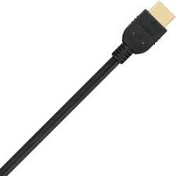 Panasonic HDMI Cable CHE-30